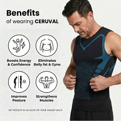 Ceroway Edge - Feel The Power of Confidence, Shape & Control